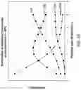Fig. 23 - GTBE COMPOSITIONS, METHODS AND INSTALLATIONS FOR ENHANCED OCTANE BOOSTING