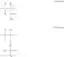 Fig. 04 - Stillage solids concentration