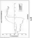 Fig. 07 - Tangential flow depth filtration systems and methods of filtration using same