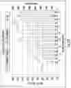 Fig. 14 - Tangential flow depth filtration systems and methods of filtration using same