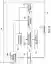 Fig. 44 - AUTOMATED CELL GROWTH AND/OR CONCENTRATION MODULES AS STAND-ALONE DEVICES OR FOR USE IN MULTI-MODULE CELL PROCESSING INSTRUMENTATION