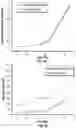 Fig. 08 - Polymeric carriers and methods