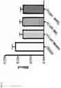 Fig. 40 - METHOD OF REDUCING CHROMOSOME SEGREGATION ERROR IN CELLS OF THE EARLY EMBRYO