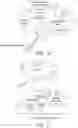 Fig. 20 - Three-dimensional printed organs, devices, and matrices