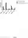 Fig. 20 - Process and microorganism for synthesis of adipic acid from carboxylic acids