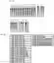 Fig. 16 - CRISPR-CAS SYSTEMS, CRYSTAL STRUCTURE AND USES THEREOF