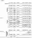 Fig. 19 - CRISPR-CAS SYSTEMS, CRYSTAL STRUCTURE AND USES THEREOF