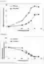 Fig. 05 - METHOD FOR PRODUCING PSICOSE BY USING PSICOSE EPIMERASE PRODUCING MICROORGANISM