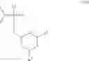 Fig. 209 - Processes for preparing phosphorodiamidate morpholino oligomers