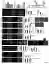 Fig. 07 - A METHOD FOR REGULATING THE FUNCTION OF A HEART CELL, RELATED NUCLEOTIDES AND COMPOUNDS