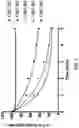 Fig. 04 - OLIGONUCLEOTIDE COMPOSITIONS AND METHODS THEREOF
