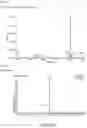 Fig. 100 - OLIGONUCLEOTIDE COMPOSITIONS AND METHODS THEREOF