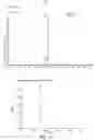 Fig. 102 - OLIGONUCLEOTIDE COMPOSITIONS AND METHODS THEREOF