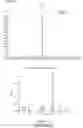 Fig. 103 - OLIGONUCLEOTIDE COMPOSITIONS AND METHODS THEREOF