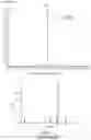 Fig. 104 - OLIGONUCLEOTIDE COMPOSITIONS AND METHODS THEREOF