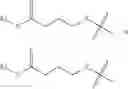 Fig. 155 - OLIGONUCLEOTIDE COMPOSITIONS AND METHODS THEREOF