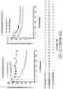 Fig. 55 - OLIGONUCLEOTIDE COMPOSITIONS AND METHODS THEREOF