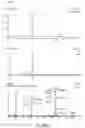 Fig. 98 - OLIGONUCLEOTIDE COMPOSITIONS AND METHODS THEREOF