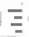 Fig. 04 - Serpina1 iRNA compositions and methods of use thereof