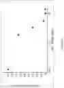 Fig. 05 - Serpina1 iRNA compositions and methods of use thereof