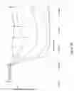 Fig. 06 - Serpina1 iRNA compositions and methods of use thereof