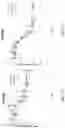 Fig. 15 - Serpina1 iRNA compositions and methods of use thereof