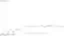 Fig. 11 - Cationic lipid