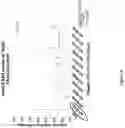 Fig. 10 - APOLIPOPROTEIN C3 (APOC3) iRNA COMPOSITIONS AND METHODS OF USE THEREOF