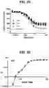 Fig. 04 - High-Throughput Aptamer Screening Assay