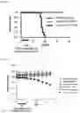 Fig. 04 - Methods for Treating Obesity of a Subject Suffering from Obesity