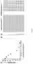 Fig. 06 - Compositions and methods for loading extracellular vesicles with chemical and biological agents/molecules