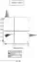 Fig. 14 - UNIVERSAL DONOR CELLS