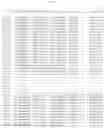 Fig. 43 - Method of detecting and/or identifying adeno-associated virus (AAV) sequences and isolating novel sequences identified thereby