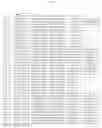 Fig. 55 - Method of detecting and/or identifying adeno-associated virus (AAV) sequences and isolating novel sequences identified thereby