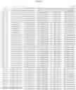 Fig. 56 - Method of detecting and/or identifying adeno-associated virus (AAV) sequences and isolating novel sequences identified thereby