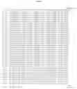 Fig. 58 - Method of detecting and/or identifying adeno-associated virus (AAV) sequences and isolating novel sequences identified thereby
