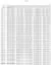 Fig. 63 - Method of detecting and/or identifying adeno-associated virus (AAV) sequences and isolating novel sequences identified thereby