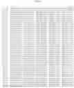 Fig. 77 - Method of detecting and/or identifying adeno-associated virus (AAV) sequences and isolating novel sequences identified thereby