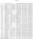 Fig. 80 - Method of detecting and/or identifying adeno-associated virus (AAV) sequences and isolating novel sequences identified thereby