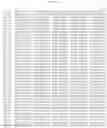 Fig. 83 - Method of detecting and/or identifying adeno-associated virus (AAV) sequences and isolating novel sequences identified thereby