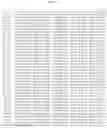 Fig. 85 - Method of detecting and/or identifying adeno-associated virus (AAV) sequences and isolating novel sequences identified thereby