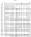 Fig. 89 - Method of detecting and/or identifying adeno-associated virus (AAV) sequences and isolating novel sequences identified thereby