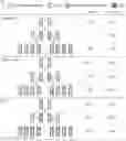 Fig. 01 - Methods for autocatalytic genome editing and neutralizing autocatalytic genome editing and compositions thereof