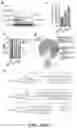 Fig. 07 - Crispr enzymes and systems