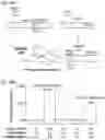 Fig. 124 - Methods and compositions for RNA-directed target DNA modification and for RNA-directed modulation of transcription