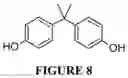 Fig. 09 - Mesoporous Carbon Modified with Polyethylenimine Catalysis Bisphenol A in Organic Solvent