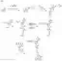 Fig. 06 - Cleavable nucleotide analogs and uses thereof