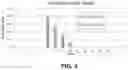 Fig. 05 - Methods for rapid antimicrobial susceptibility testing