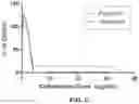 Fig. 07 - Methods for rapid antimicrobial susceptibility testing