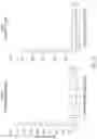 Fig. 23 - Methods for rapid antimicrobial susceptibility testing